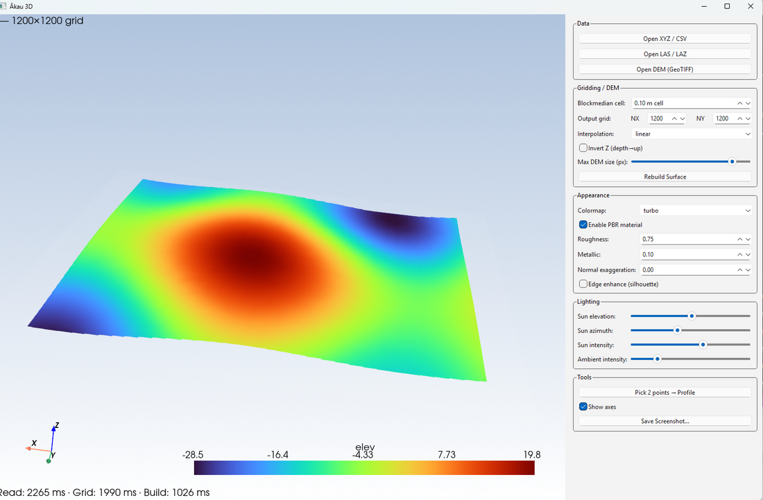 Multibeam Sonar 101: From Raw Pings to Accurate 3D Seafloor Models
