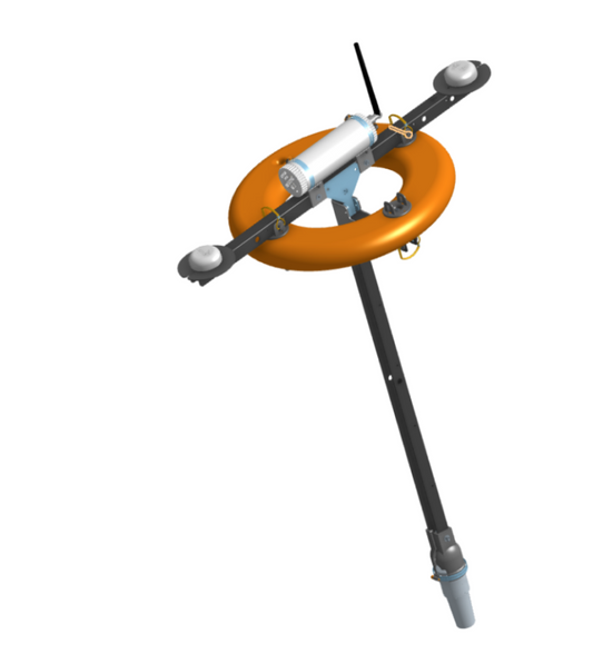 Omnitrack